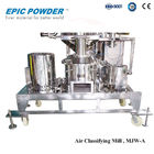 T/h de pulir de la máquina 0,1 - 5 del pulverizador de la certificación del CE con la máquina del ciclón