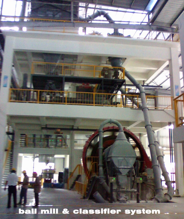 Sistema de trabajo largo del clasificador del molino de bola, molino de bola del yeso del grafito del negro de carbono